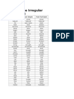 Past Tense Irregular Verbs List - Grammar