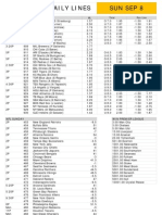 Gametime Daily Lines Sun Sep 8: ML Run Line Total