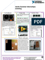 MyDAQ LabVIEW Programming