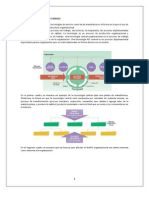 Resumen Tecnologías de Manufactura