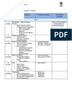 9CSI Work Program S2 2013