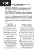 Determinación de Ácido Acético en Vinagre