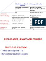 Hemostaza LP