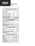 Fórmula para Calcular Valor de Los Carros Usados