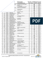 2013 resultBouclesDK 10km