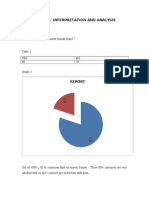 Data Interpretation and Analysis: 1 Do You Have Faith in Maruti Suzuki Brand ?