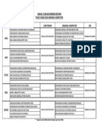 Jadual Tugas Briged Bestari