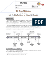 Guia de Estudio Ivº - #01 - El Tercer Militarismo