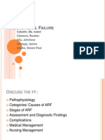 Acute Renal Failure Powerpoint Presentation