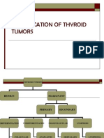 Classifications of Thyroid Tumours