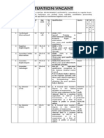 CDA Jobs 2013