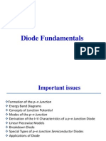 Diode Fundamentals