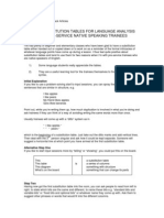 Using Substitution Tables