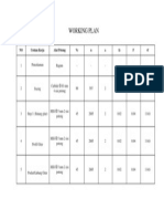 Working Plan: NO Urutan Kerja Alat Potong VC N A FZ F VF