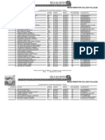 Clasificación Categorías Tragamillas 2009