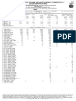 03jan2013 Section01A Summary Volume and Open Interest AlT Investment Futures and Options 2013002