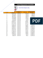 Loan Repayment Schedule