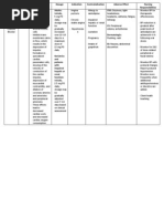 AMLODIPINE