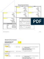 Energy Conversions Chart