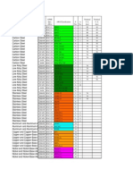 DEMO-ASME Filler Metals Database