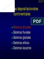 SISTEMAS DEPOSITACIONALES Abanicos