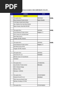 TAC List