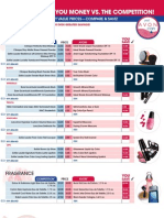 Smart Value Comparison Chart