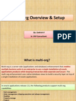 11i-Multi Org Overview & Setup: By: Sathish K