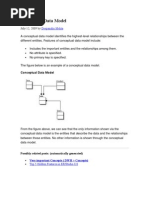 Conceptual Data MODEL