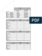 Conjugation of Verbs