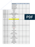 Survey Date SSA Prposed Site Name P1 P2 P3: Lanjipalli 2