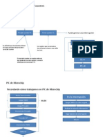 Clase Timer DigIII