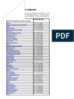 Recruitment Agencies in U1