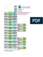 ASTM Tables