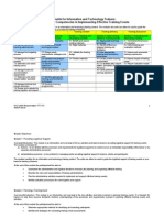 TTT Guide For Information and Technology Trainers: Overview of Key Competencies in Implementing Effective Training Events