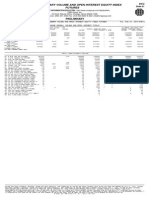 Exchange Summary Volume and Open Interest Equity Index Futures