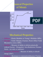 Mechanical Properties of Metals 1201349582254633 4