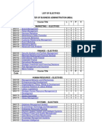 MBA 2009 Regulation Syllabus