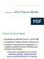 Porter 5 Forces Model