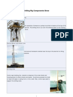 Rig Component PDF