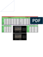 Trabajo de Computo