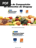 Tabla de Compocición Quimica de Alimentos Uruguaya