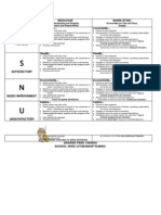 Schoolwide Citizenship Rubric