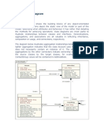 UML 2 Class Diagram