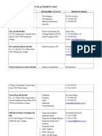 Industrial Training Placement 2013