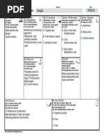 Google Business Model