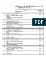 Approved FDCs by DCG (I)