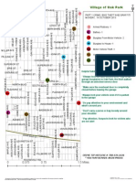 Oak Park and River Forest Crime Map 10.14 - 10.20