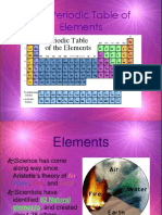 The Periodic Table of Elements