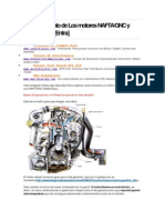 Funcionamiento de Motores Nafta, GNC y Disel